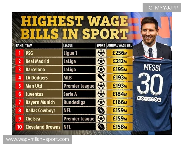 曼联若构建合理薪酬结构，球队稳定性将提高