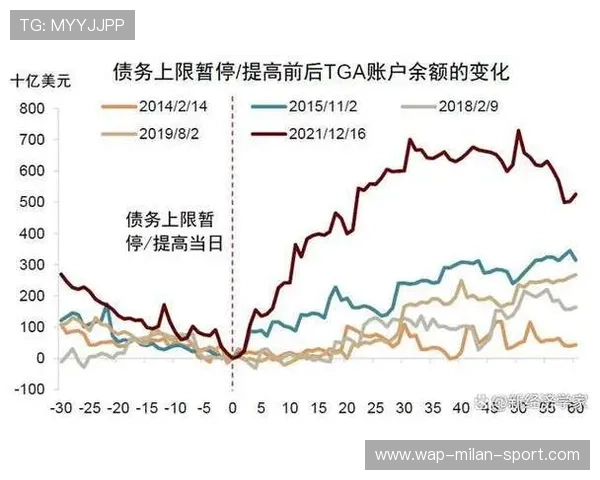 基金收益可观，但未来“保值”压力仍存