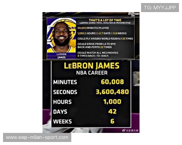 詹姆斯伤情更新：复出时间表与球队战绩影响分析，曝詹姆斯有望在今日复出